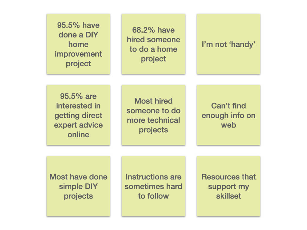 User Research